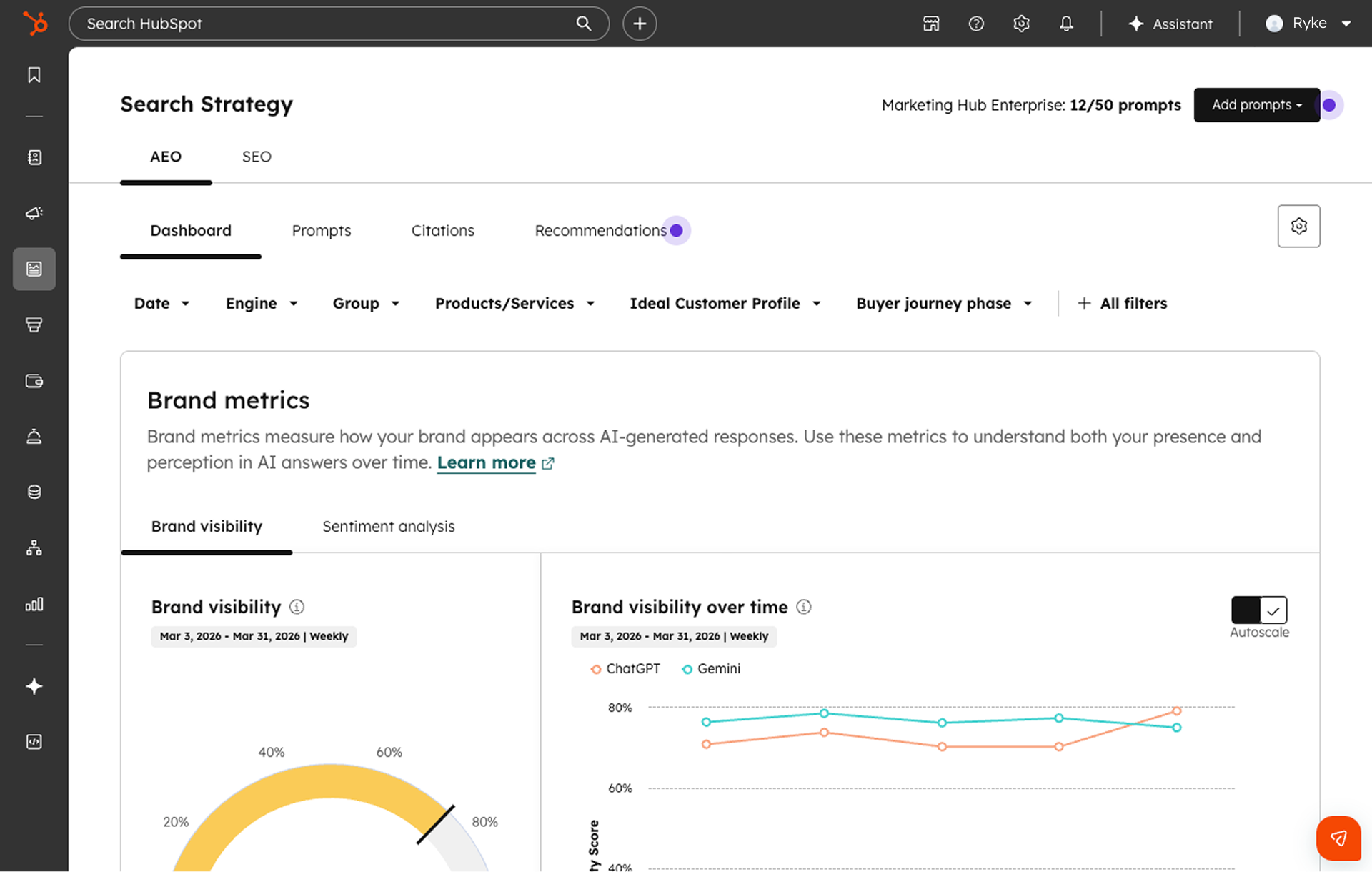 HubSpot AEO dashboard showing brand visibility and sentiment analysis tabs
