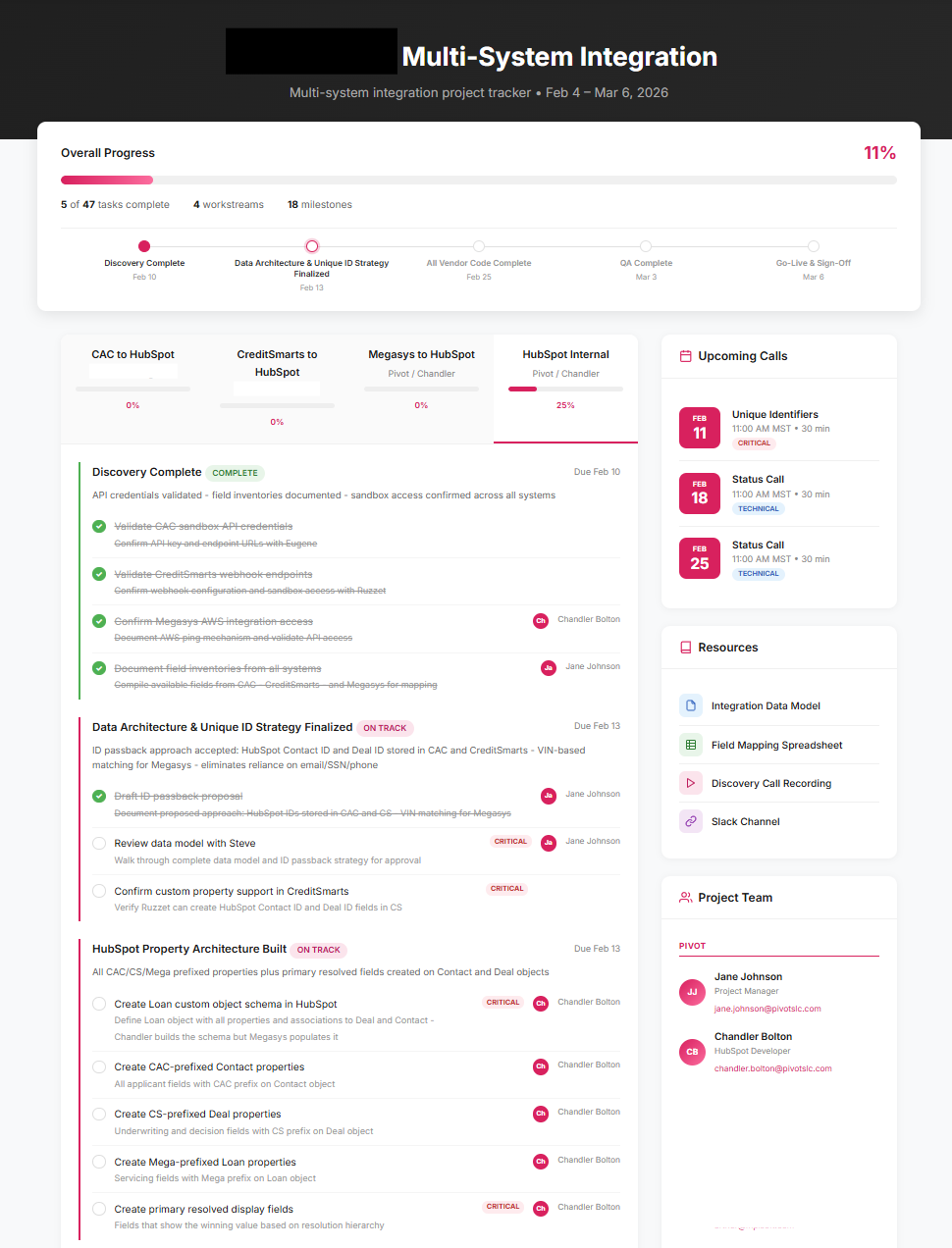 Pivot integration project tracker